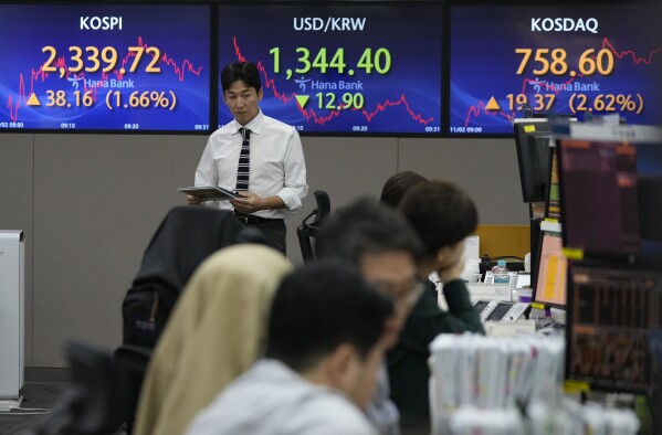 Share market news cheap